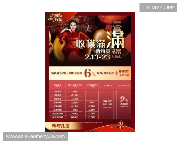 澳门银河官网优惠活动详细介绍,最新优惠信息一手掌握