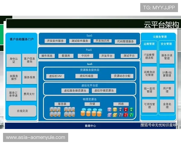 PA视讯公司为企业数字化转型提供的创新解决方案 PA视讯公司为企业数字化转型提供的创新解决方案