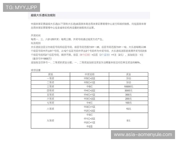 六合彩投注技巧全攻略 如何结合个人经验和数据科学提高中奖几率