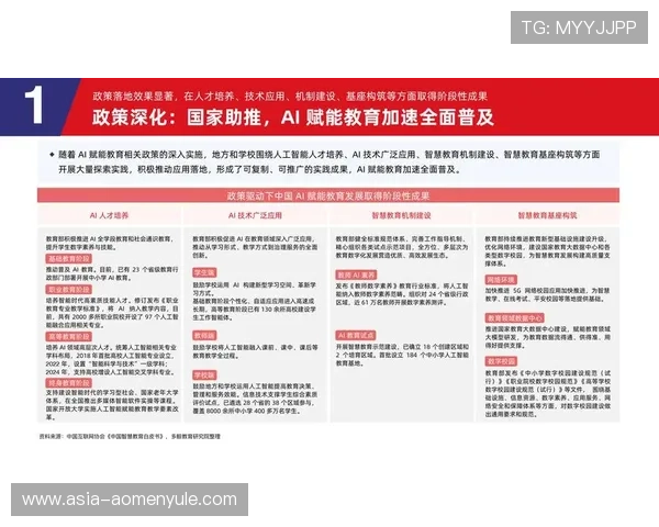 博万体育真人视讯在行业中的竞争优势和未来发展潜力分析与展望 博万体育真人视讯在行业中的竞争优势和未来发展潜力分析与展望