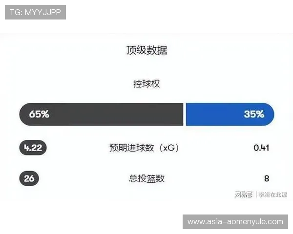 德国与科特迪瓦在世界杯中的控球策略比较及其对比赛结果的影响分析 德国与科特迪瓦在世界杯中的控球策略比较及其对比赛结果的影响分析